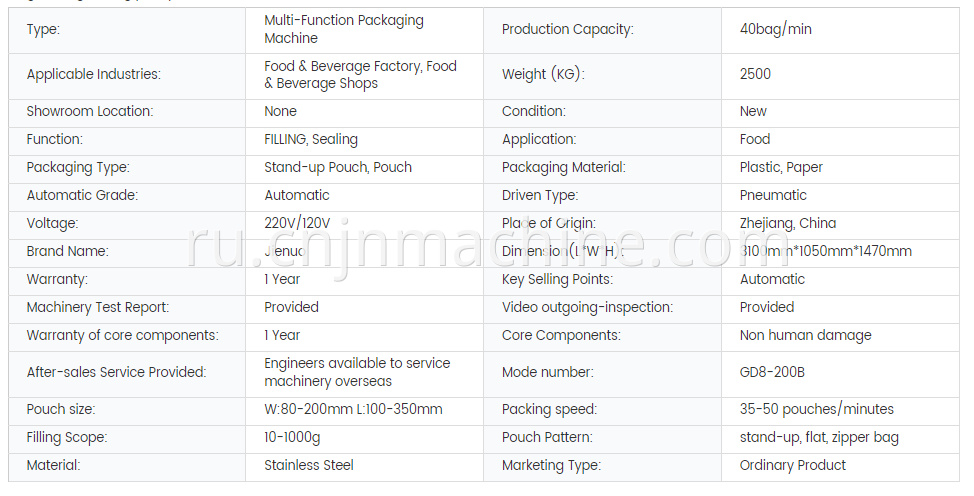 Coffee Bean Zipper Pouch Packing Machine